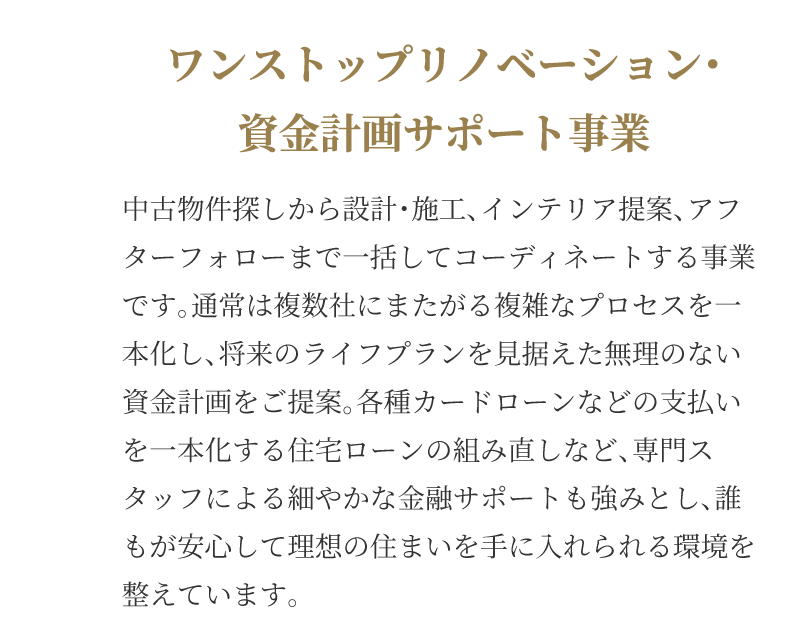 ワンストップリノベーション・資金計画サポート事業